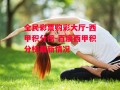 全民彩票购彩大厅-西甲积分榜-百度西甲积分榜最新情况